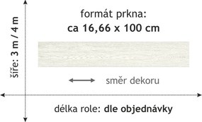 Beaulieu International Group, PVC podlaha - lino Polo 2117, na mieru, šíře 3m,4m, biela, pena, detská izba