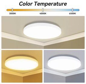 Brilagi - LED stropné svietidlo MILKY WAY LED/24W/230V 3000/4000/6500K priemer 38 cm