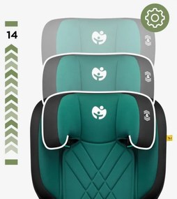Autosedačka Joy 45 I-Size zelená