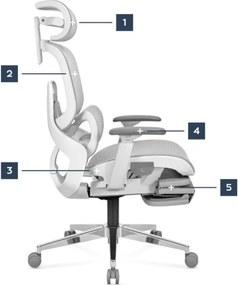 Kancelárska stolička Expert 9.3 Grey