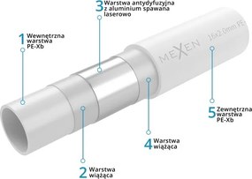 Mexen AL-L, PE-Xb/AL/PE rúra 32 x 3 mm, 50 mb - W97101-2632-50