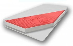 Detský penový matrac PREMIUM MAX RELAX 180x80x10 cm - pena/HR VISCO