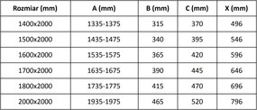 Mexen Velar Duo, posuvné sprchové dvere do otvoru 200 cm, 8mm šedé sklo, zlatá lesklá, 871-200-000-42-50