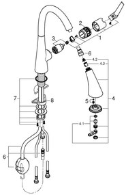 GROHE 32294DC2 - nerezová drezová batéria ZEDRA