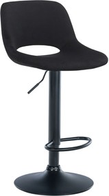Barová stolička Camden - zamat, čierny rám - Čierna