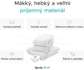 Uterák Classic 50 x 100 cm tmavo zelený, 100% bavlna