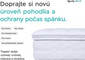 Dvojvrstvový chránič matraca - TOPPER 200x220 cm