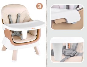 Stolička na kŕmenie Set 6v1 ZA4142 – béžová