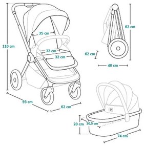 Lionelo - Kombinovaný kočík 2 v 1 MIKA Blue Navy