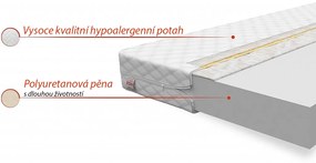 Penový matrac BASIC 200x90x10 cm