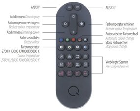 Paul Neuhaus 8008-70-LED Stmievateľné svietidlo Q-PIATO LED/49W/230V 2700-5000K+DO