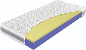 Materasso Penový matrac Lazy ortholux Rozmer: 120 x 200 cm