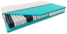Taštičkový matrac SOMNIA 18 cm 80 x 200 cm Ochrana matraca: VRÁTANE chrániče matraca