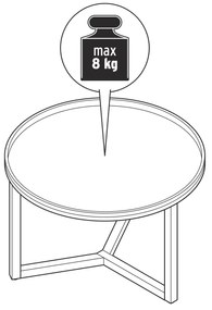 Okrúhly konferenčný stolík