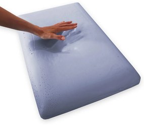 VISCOPUR Anatomický vankúš VISCOPUR® MEMO-GEL Aloe neprofilovaný 40x60cm