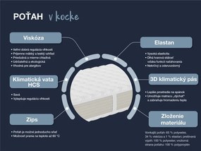 Hn8 Schlafsysteme 7-zónový taštičkový matrac XXL Gelstar T-1000 (H2, 160 x 200)  (100225852)