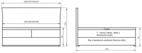 POSTEĽ BOXSPRING OLYMPIA 160X200