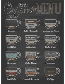 Ceduľa Coffee Menu 40 x 30 cm