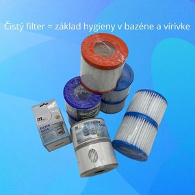 Filter kartušový pre nafukovacie vírivky BEST WAY Lay Z SPA (pár)