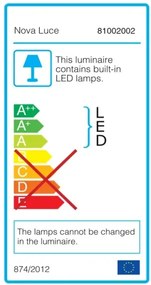 LED luster Cesena