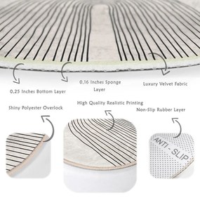 Krémovobiely prateľný okrúhly koberec ø 100 cm Comfort – Mila Home