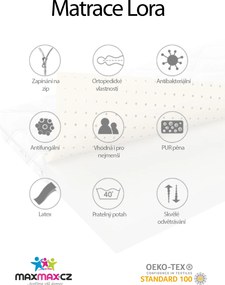 Detský matrac LUX COMFORT LORA 160x80x11 cm - pena/latex