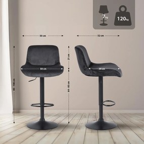 Barová stolička Solon - zamat, čierny rám - čierna