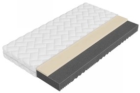 Obojstranný penový matrac Mumiku 17 cm, Rozmer matraca: 80x200 cm