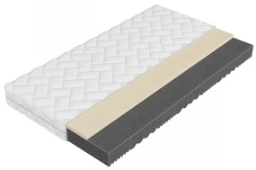 Obojstranný penový matrac Mumiku 17 cm, Rozmer matraca: 80x200 cm