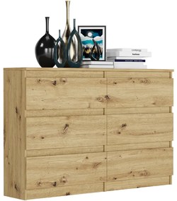 Praktická komoda R-120 - rôzne farebné prevedenia artisan