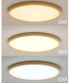 LED Stropné svietidlo LED/18W/230V 3000/4000/6500K pr. 23 cm béžová