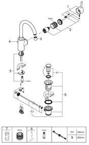 GROHE 32629002 - Umývadlová batéria CONCETTO veľkosť L lesklý chróm