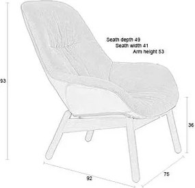 Béžové kreslo Duke – White Label