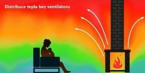 Ventilátor do krbu DUO 26 x 14 x 11 cm