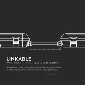 LED technické trubicové svietidlo so senzorom pohybu LED/48W/230V IP65 4000K 150 cm