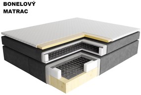 MANŽELSKÁ POSTEĽ VALERIUS II 120x200 MENČESTROVÁ LÁTKA ANTRACIT