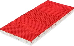 Pěnová oboustranná matrace Antala Flexi 90x200 cm bílá