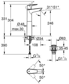 GROHE 23777001 - Umývadlová batéria START EDGE veľkosť XL lesklý chróm