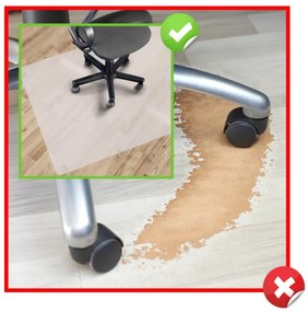 Podložka pod stoličku 120x90 cm priesvitná