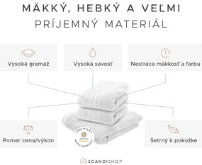 Osuška Comfort 70 x 140 cm azurová, 100% bavlna
