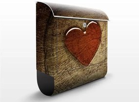 Poštová schránka Prirodzená láska