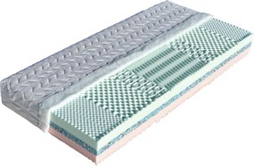 Drevočal Sendvičový matrac Lima Veľkosť: 200 x 100 x 23, Poťah: Úplet