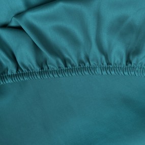 JERSEY PRESTIERADLO 220X240 CM, VÝŠKA 30 CM TYRKYSOVÉ