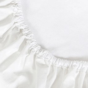 Nepriepustná plachta na posteľ JERSEY detská postieľka