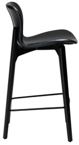 PARAGON ČALÚNENÁ BAROVÁ STOLIČKA black/black