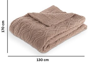 Hnedá deka z mikroplyšu 130x170 cm Aspen – Tiseco Home Studio