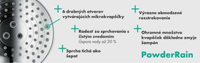 Hansgrohe Finoris, batéria na okraj vane, 4-otvorová inštalácia, sBox, čierna matná, HAN-76444670