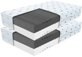 Wilsondo Penové zdravotné matrace Kruela HR 90x200x21 (2ks) 1+1