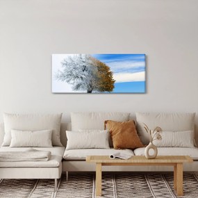 Obraz - Zmena ročného obdobia (120x50 cm)