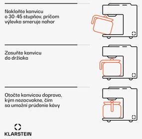 Klarstein Arabica 1.2, kávovar, 1,2 l, EasyTouch Control, strieborný/čierny